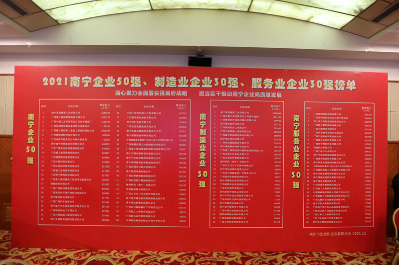 2021南寧企業(yè)50強、制造業(yè)企業(yè)30強、服務(wù)業(yè)企業(yè)30強榜單.JPG